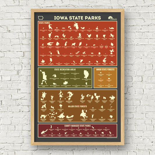 Iowa State Parks Poster