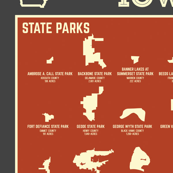 Iowa State Parks Poster