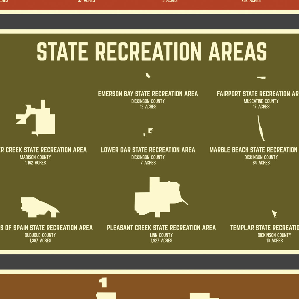 Iowa State Parks Poster
