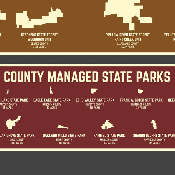 Iowa State Parks Poster